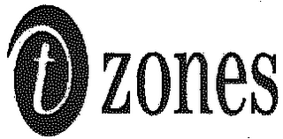 TZONES logo