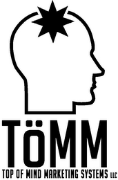 TÖMM TOP OF MIND MARKETING SYSTEMS LLC logo
