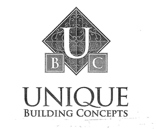 U B C UNIQUE BUILDING CONCEPTS logo