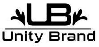U B UNITY BRAND logo