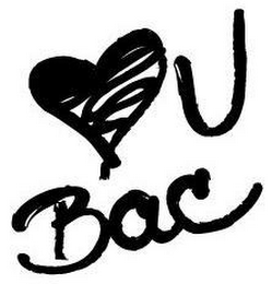 U BAC logo