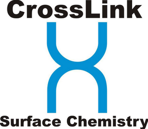 U CROSSLINK SURFACE CHEMISTRY logo