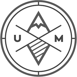 U M logo