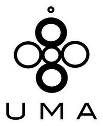 U M A logo
