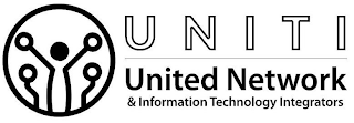 U N I T I  UNITED NETWORK & INFORMATION TECHNOLOGY INTEGRATORS logo