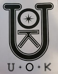 U O K logo