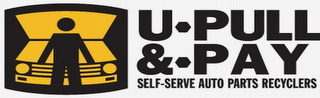 U-PULL&-PAY SELF-SERVE AUTO PARTS RECYCLERS logo