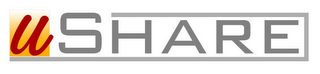 U SHARE logo