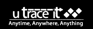 U TRACE IT ANYTIME, ANYWHERE, ANYTHING logo