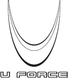 U U FORCE logo