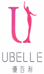 U UBELLE logo