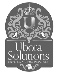 U UBORA SOLUTIONS EXCELLENCE ALWAYS, INALL WAYS. logo