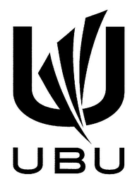 U UBU logo