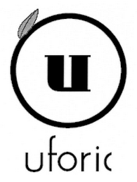 U UFORIC logo