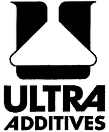 U ULTRA ADDITIVES logo