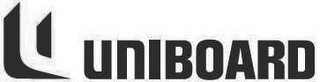 U UNIBOARD logo