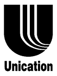 U UNICATION logo