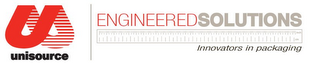 U UNISOURCE ENGINEERED SOLUTIONS INNOVATORS IN PACKAGING INCH CM logo