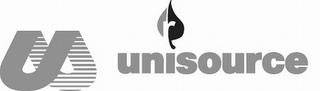 U UNISOURCE R logo