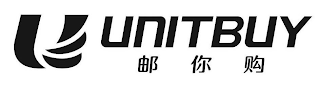 U UNITBUY logo