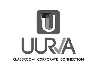 U UURVA CLASSROOM CORPORATE CONNECTION logo