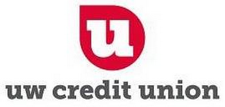 U UW CREDIT UNION logo