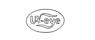 U-V-EYE