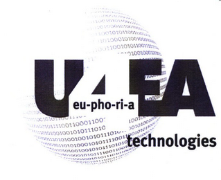 U4EA EU-PHO-RI-A TECHNOLOGIES logo