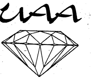 UAA logo