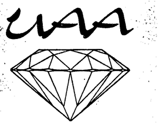 UAA logo