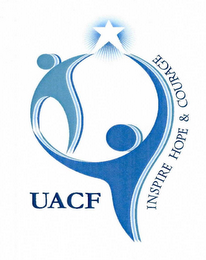 UACF INSPIRE HOPE & COURAGE logo