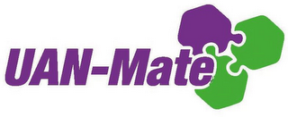 UAN-MATE logo