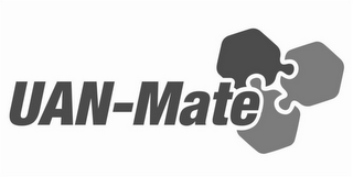 UAN-MATE logo