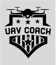 UAV COACH logo