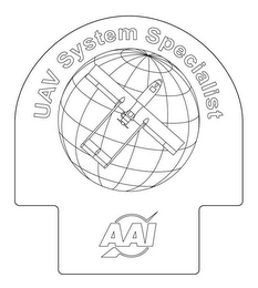 UAV SYSTEM SPECIALIST AAI
