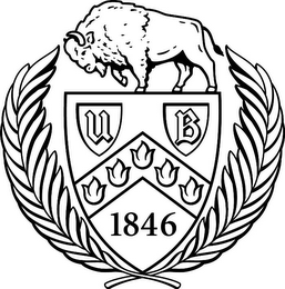 UB 1846 logo