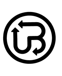 UB logo