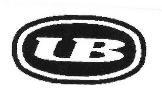 UB logo