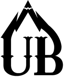 UB logo