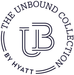 UB THE UNBOUND COLLECTION BY HYATT logo