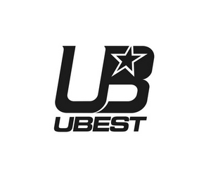 UB UBEST logo
