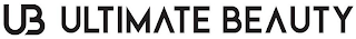 UB ULTIMATE BEAUTY logo