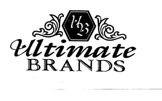 UB ULTIMATE BRANDS logo