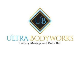 UB ULTRA BODYWORKS LUXURY MASSAGE AND BODY BAR logo