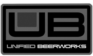 UB UNIFIED BEERWORKS logo
