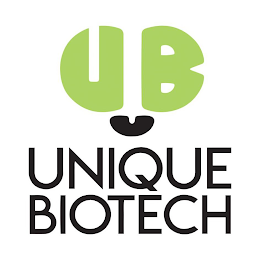 UB UNIQUE BIOTECH logo