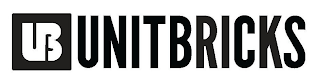 UB UNITBRICKS logo