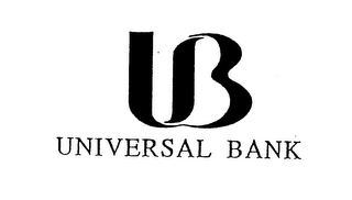 UB UNIVERSAL BANK logo