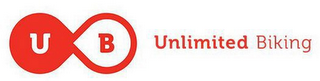 UB UNLIMITED BIKING
