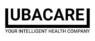UBACARE YOUR INTELLIGENT HEALTH COMPANY logo
